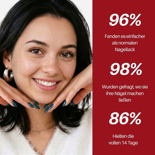 Abyss Nail Pen : 96 % fanden es einfacher als normalen Nagellack