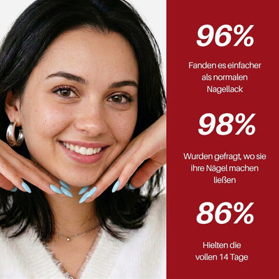 Azure Nail Pen : 96 % fanden es einfacher als normalen Nagellack