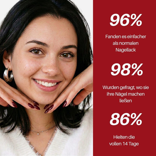 Bordeaux Nail Pen : 96 % fanden es einfacher als normalen Nagellack