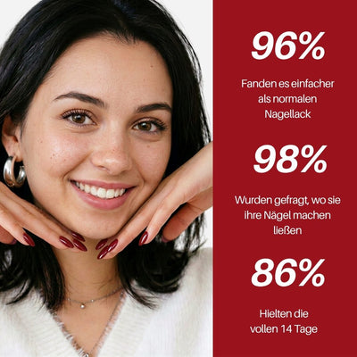 Cherry Nail Pen : 96 % fanden es einfacher als normalen Nagellack