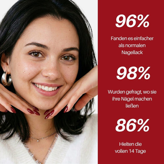 Cherry Nail Pen : 96 % fanden es einfacher als normalen Nagellack
