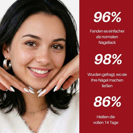 Snow Nail Pen : 96 % fanden es einfacher als normalen Nagellack