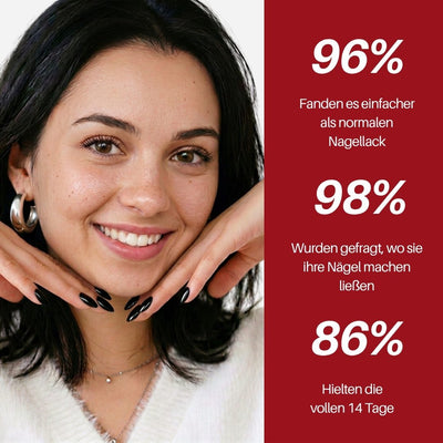 Night Nail Pen : 96 % fanden es einfacher als normalen Nagellack