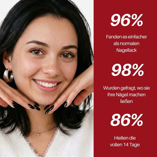 Night Nail Pen : 96 % fanden es einfacher als normalen Nagellack