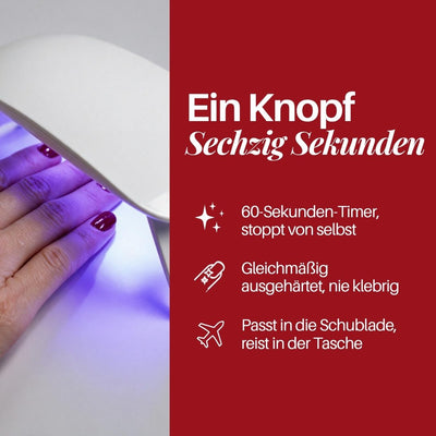 Top Coat : ein Knopf, sechzig Sekunden