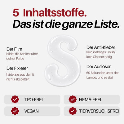Top Coat : 5 Inhaltsstoffe, das ist die ganze Liste