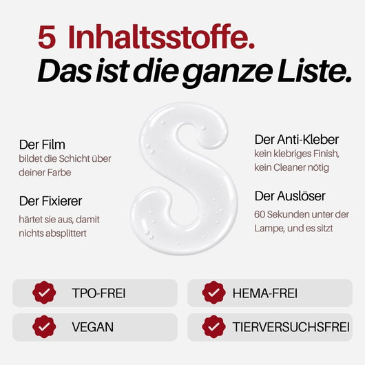 Top Coat : 5 Inhaltsstoffe, das ist die ganze Liste