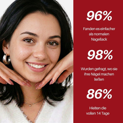 Vintage Nail Pen : 96 % fanden es einfacher als normalen Nagellack